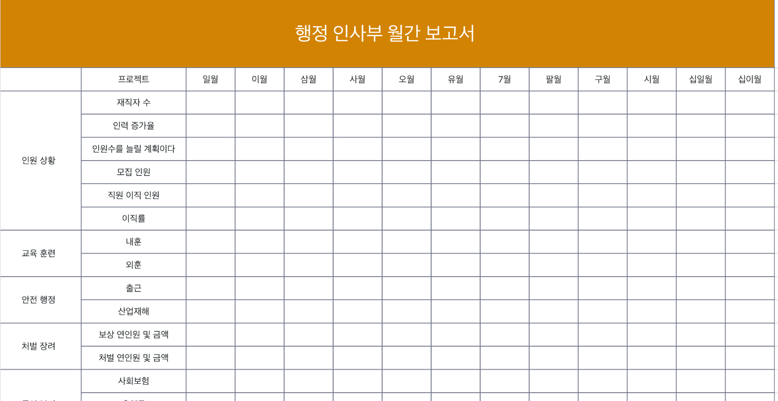 행정 인사 월간 보고서